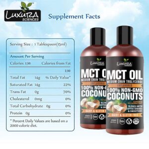 Luxura Sciences Organic MCT Oil For Weight Loss