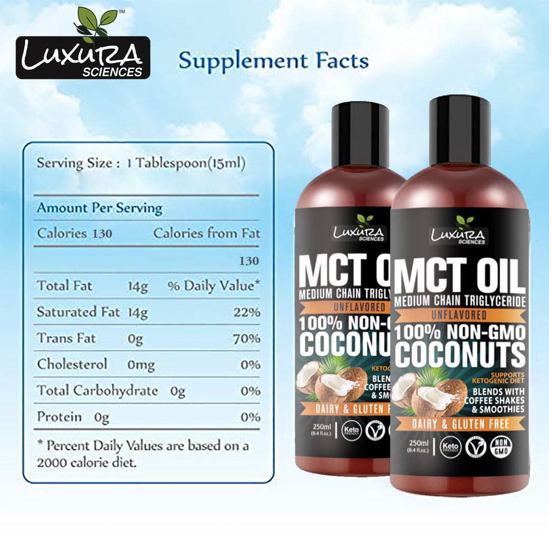 Luxura Sciences MCT Oil Supplement Facts.