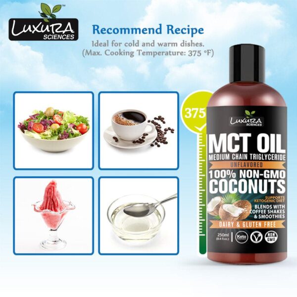 Luxura Sciences MCT Oil Organic Recommend Recipe.